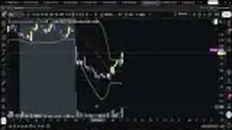 Chart at 6:31