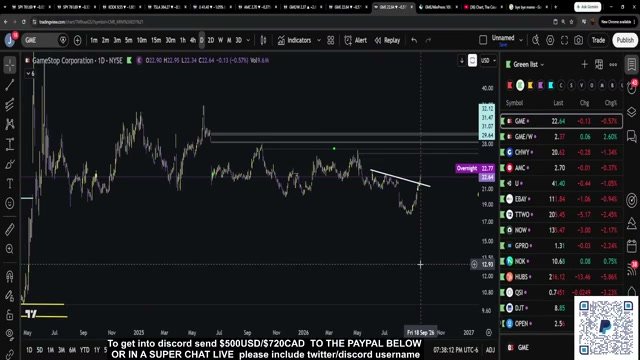 Chart at 34:18