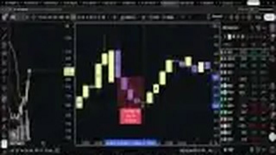 Chart at 54:25