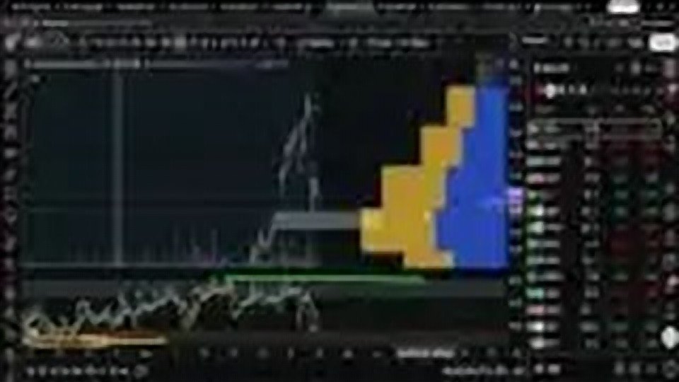 Chart at 23:50