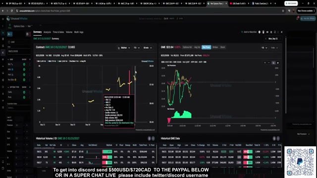 Chart at 1:04:24