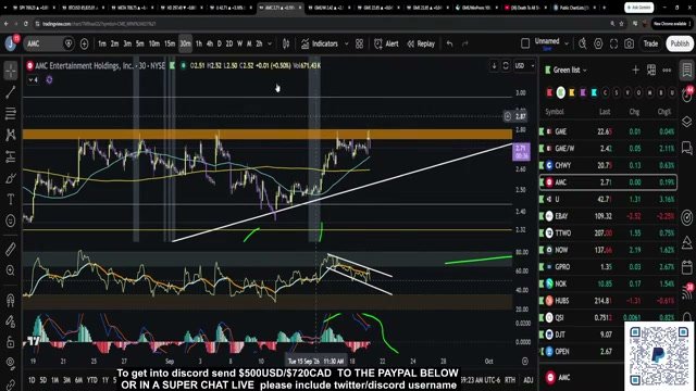 Chart at 1:06:03