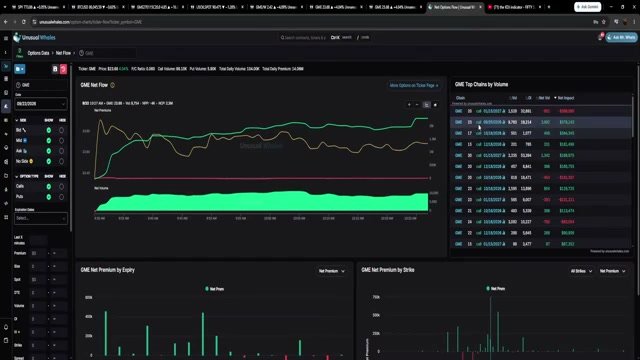 Chart at 1:03:38