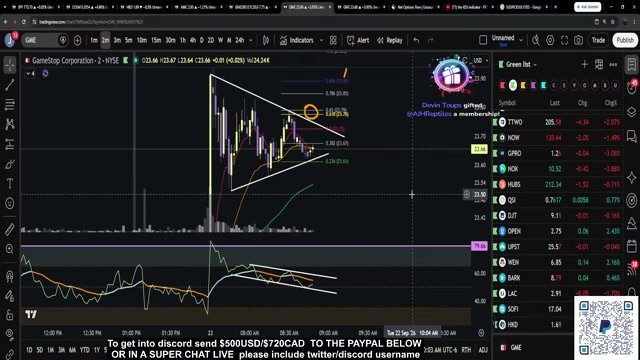 Chart at 1:26:06