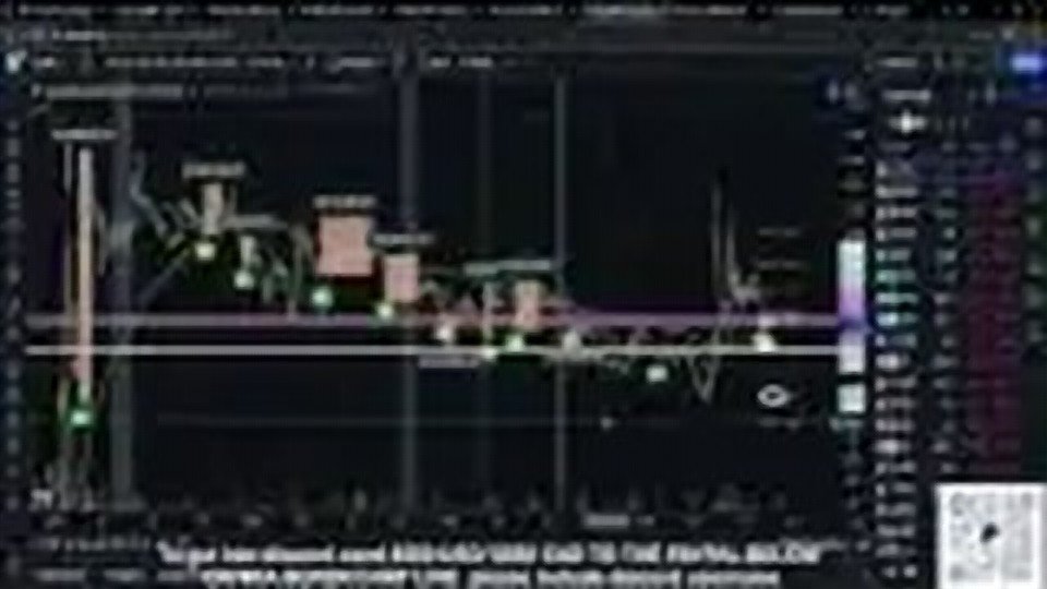 Chart at 32:18