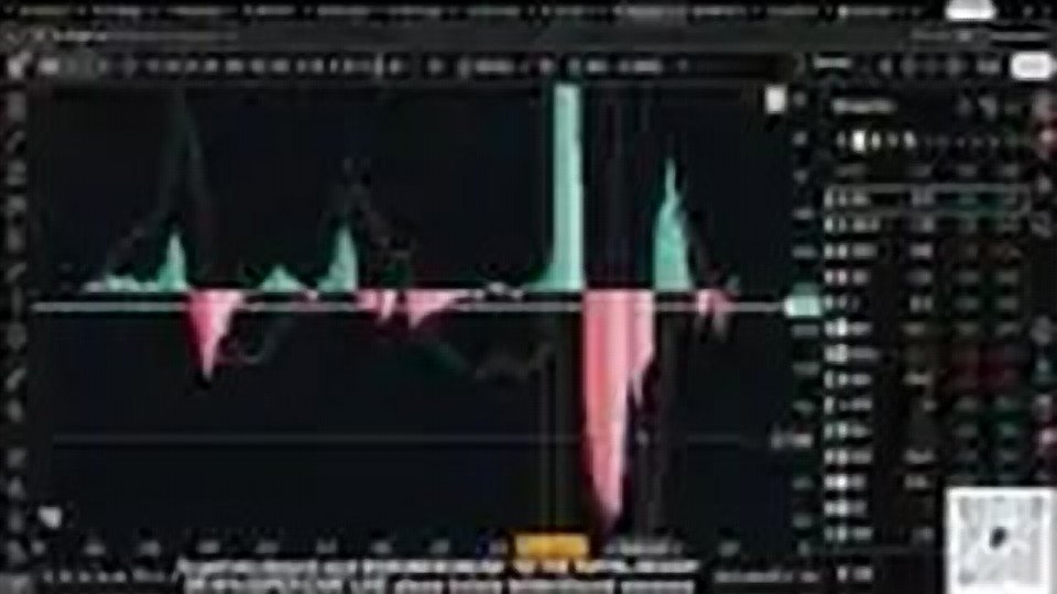Chart at 1:06:23
