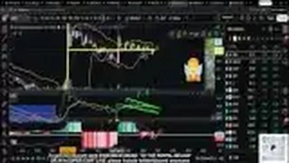 Chart at 1:09:16