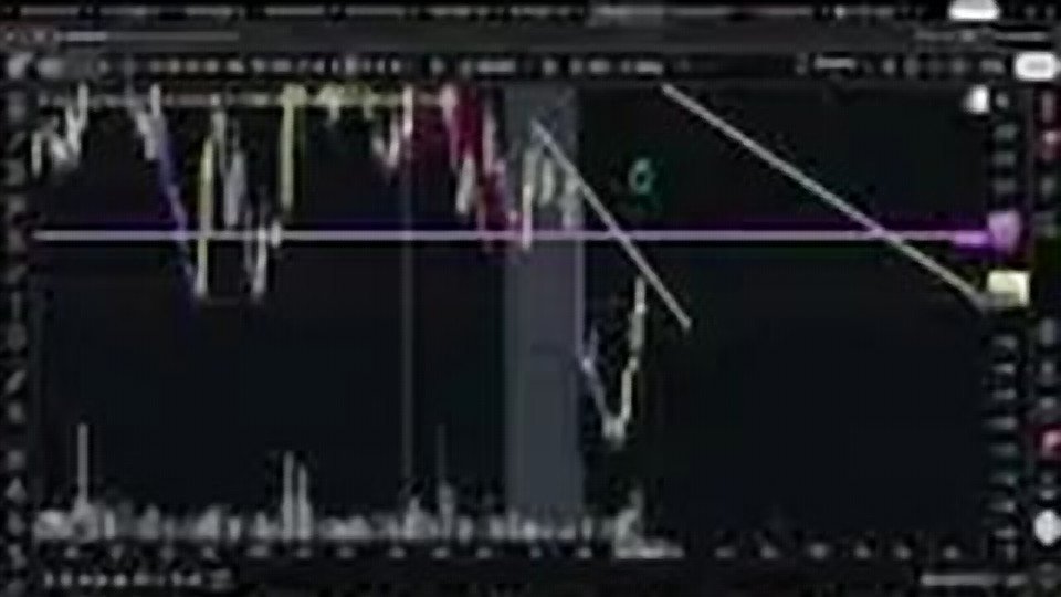 Chart at 17:19
