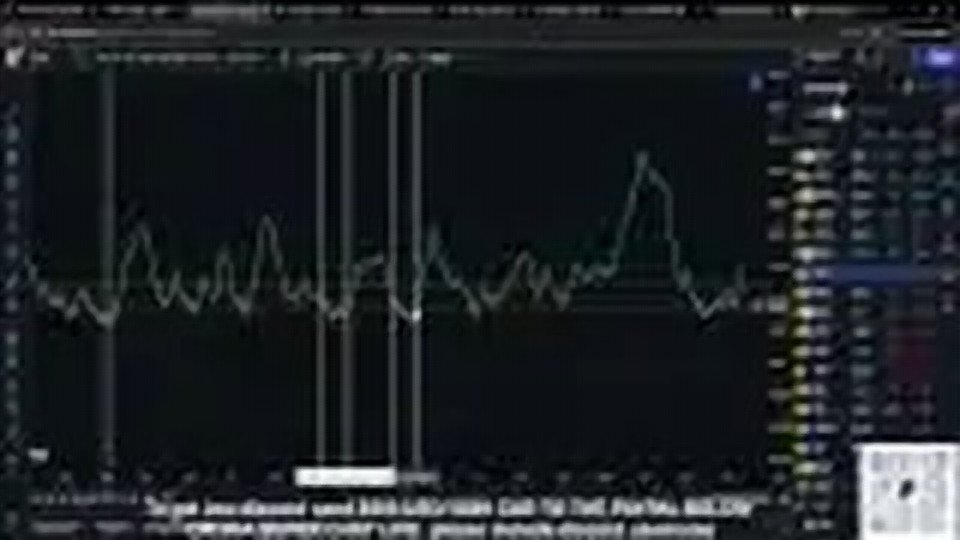 Chart at 4:13