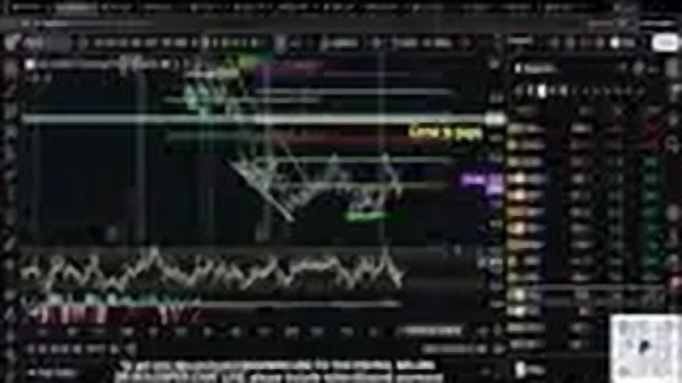 Chart at 1:04:35