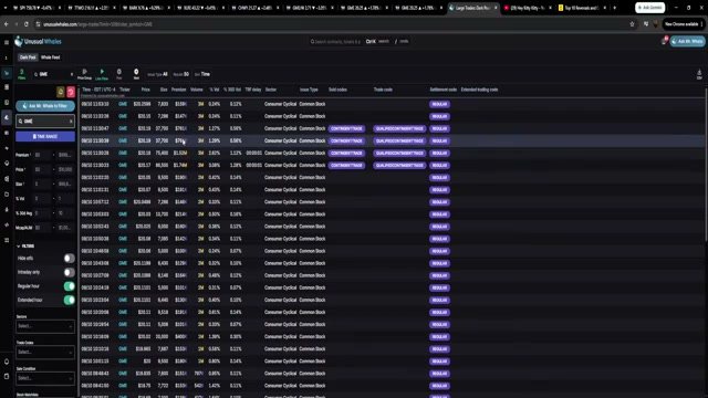 Chart at 2:05:16