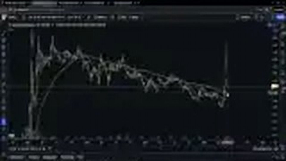 Chart at 1:46
