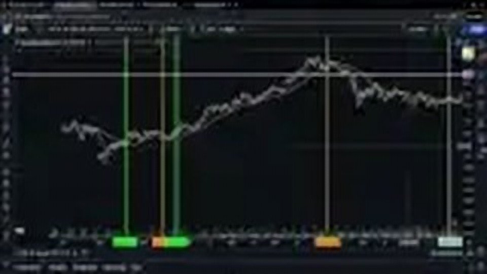 Chart at 2:56