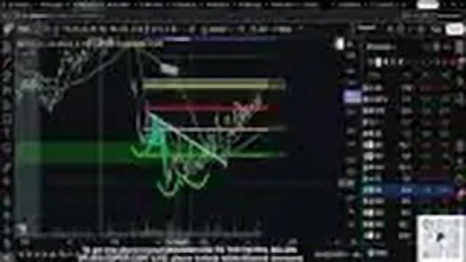 Chart at 1:09:34