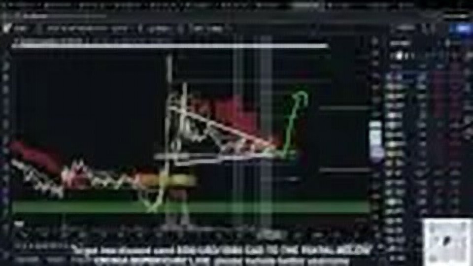 Chart at 19:51
