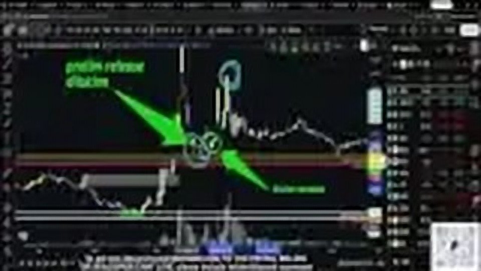 Chart at 49:59