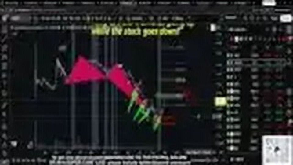 Chart at 1:42:34