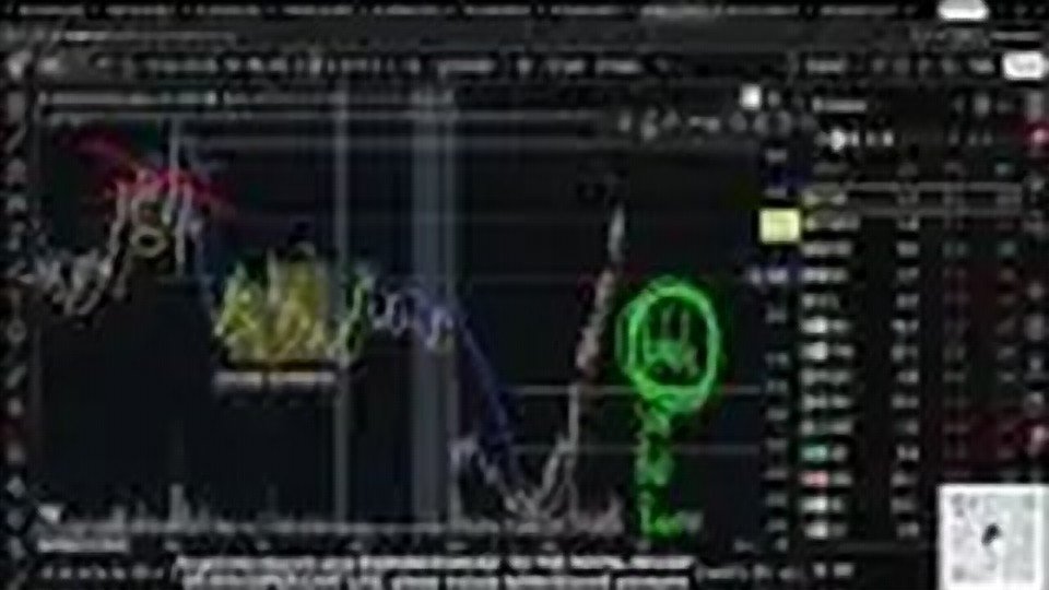 Chart at 1:01:18