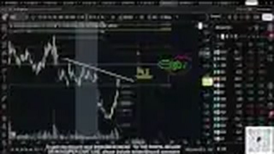 Chart at 1:02:53