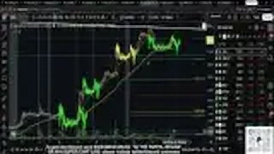 Chart at 1:05:31