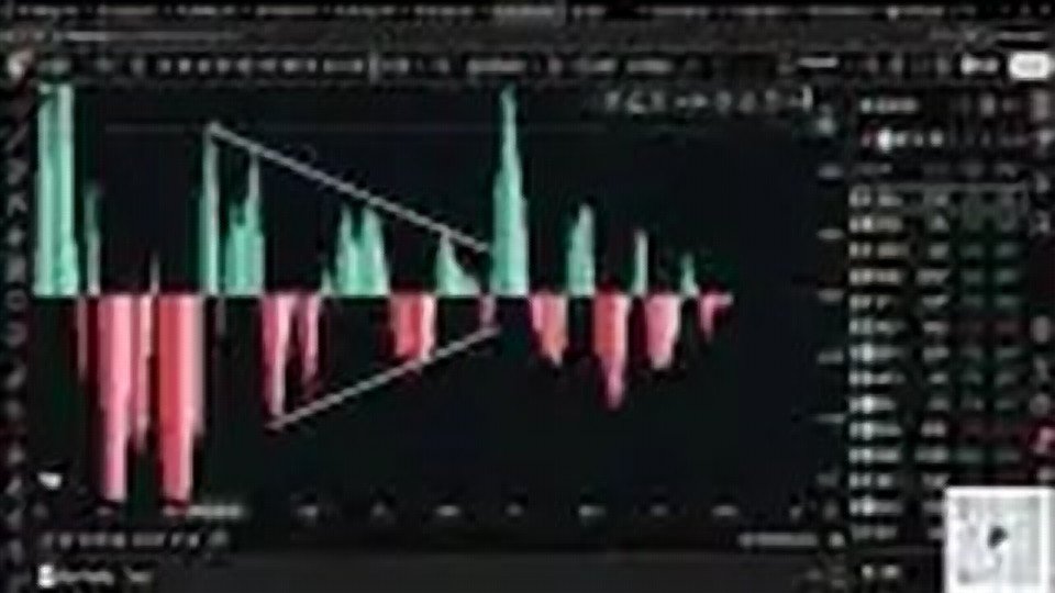 Chart at 13:40