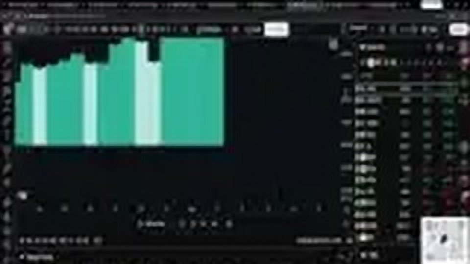 Chart at 42:27
