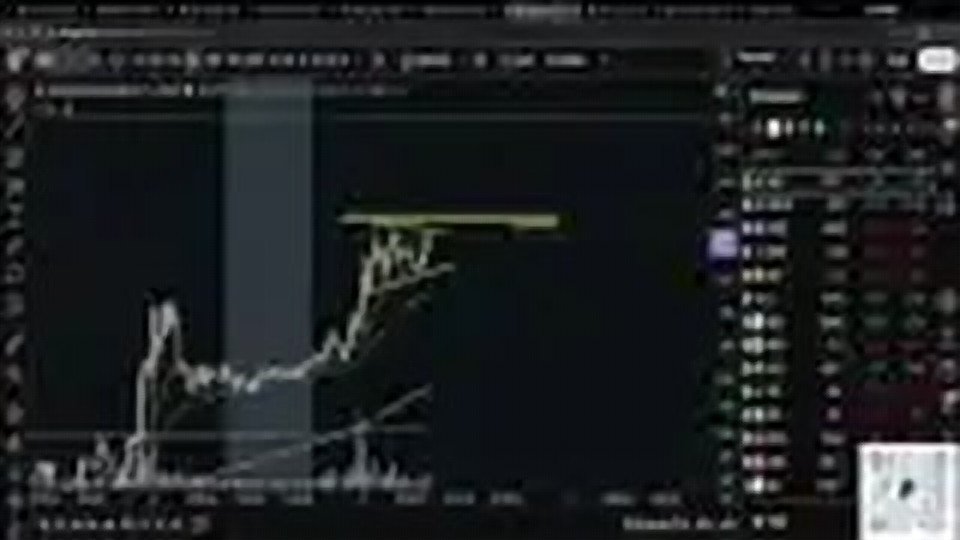 Chart at 2:08:29