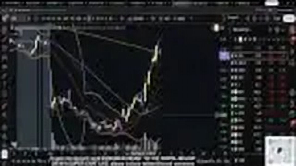 Chart at 2:29:43