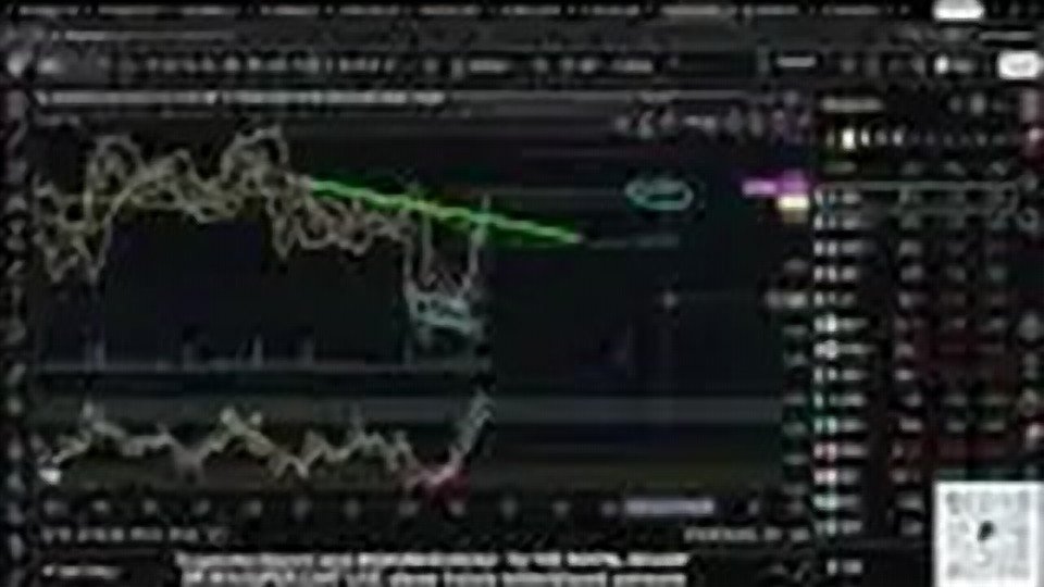 Chart at 19:33