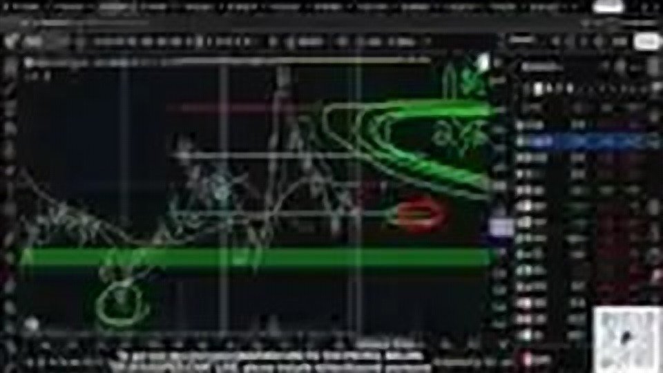 Chart at 2:15:05