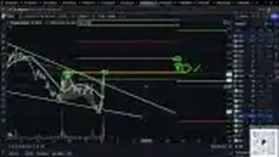 Chart at 11:37