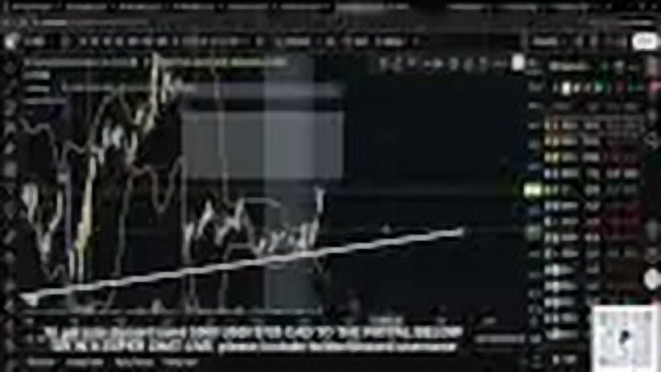 Chart at 13:14