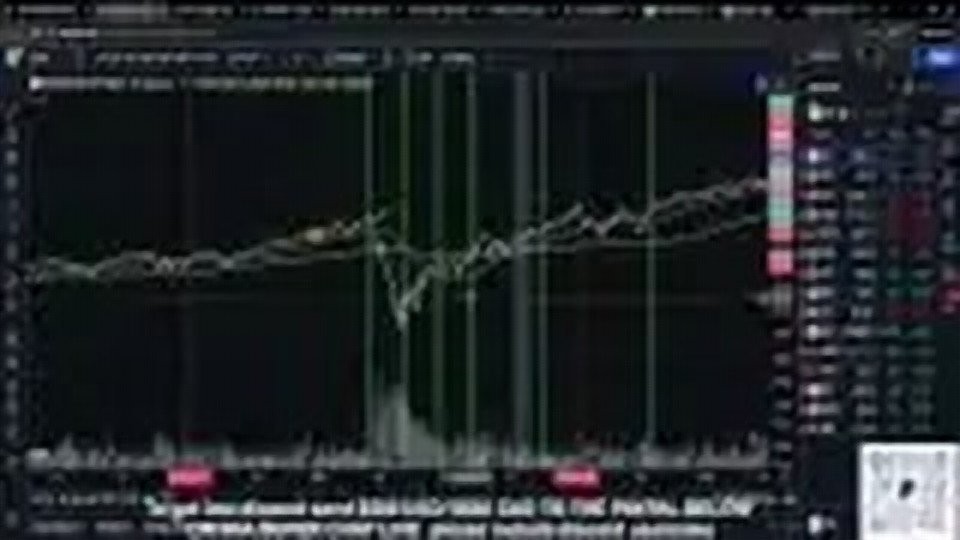 Chart at 1:59