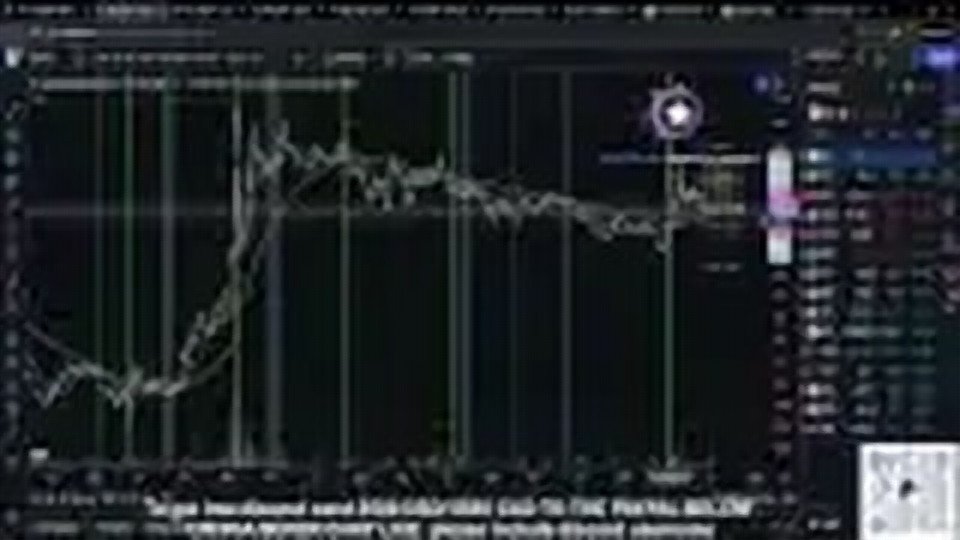 Chart at 3:06