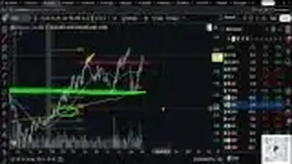 Chart at 1:46:47