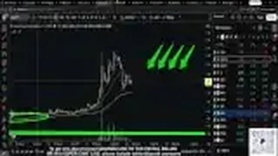 Chart at 1:01:01